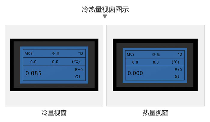 插入式熱量計(jì)2