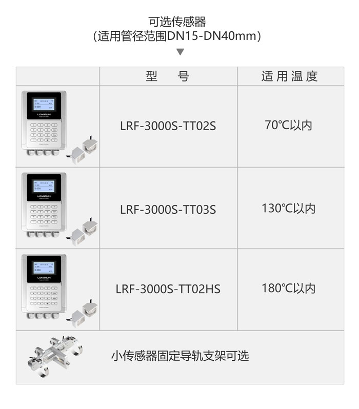 LRF-3000S外夾小管徑可選傳感器